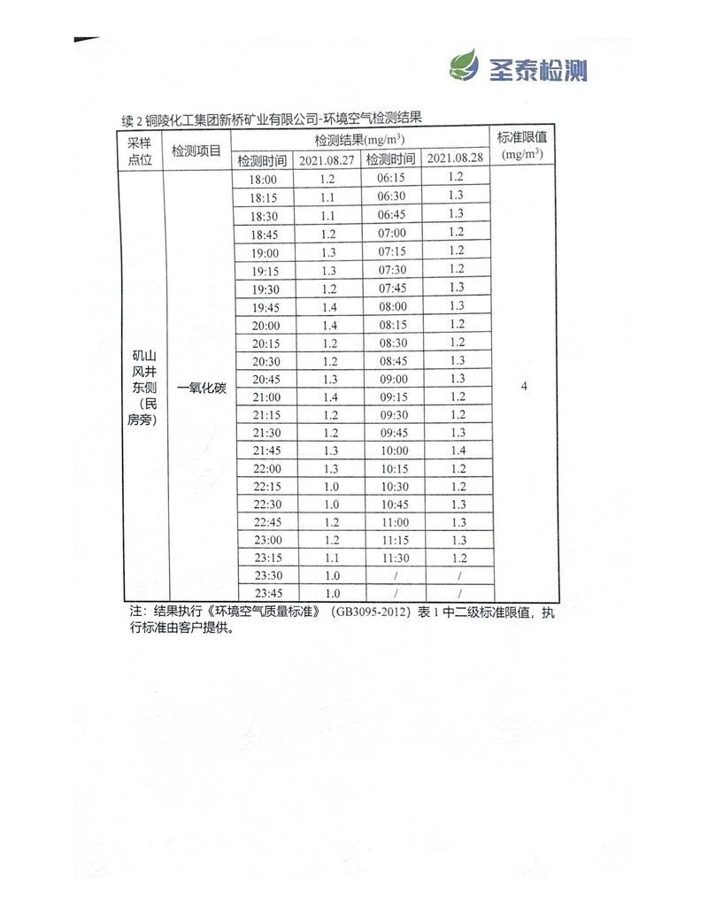 中国·永利yl23455(集团)有限公司-官方网站