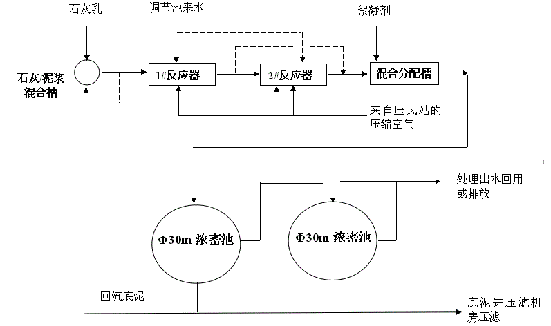 中国·永利yl23455(集团)有限公司-官方网站