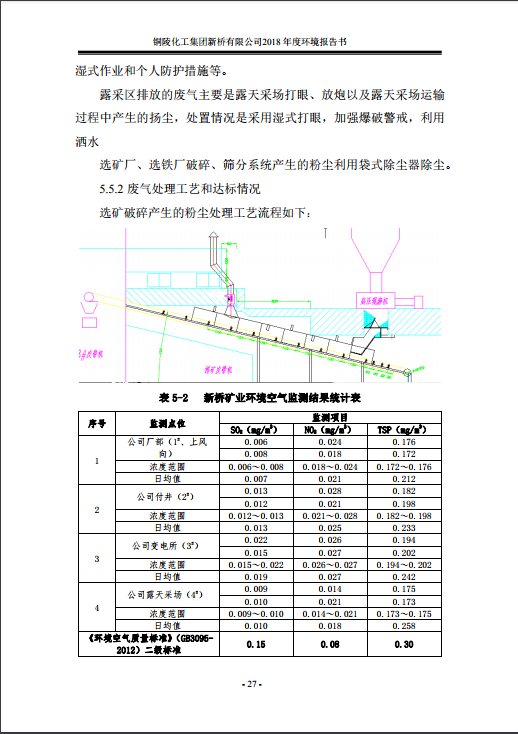 中国·永利yl23455(集团)有限公司-官方网站