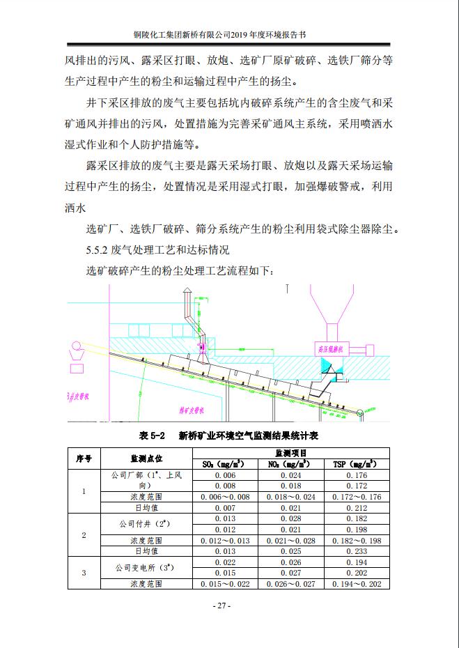 中国·永利yl23455(集团)有限公司-官方网站